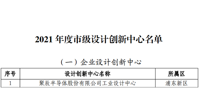 再添喜訊 | 聚辰半導體獲評2021年度上海市級設計創(chuàng)新中心