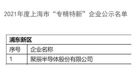 聚辰半導(dǎo)體獲評(píng)2021年度上海市經(jīng)信委“專(zhuān)精特新”企業(yè)